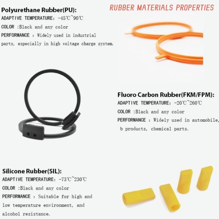 고속 PTFE 피스톤 밀폐 유형 이중 작용 저 마찰
