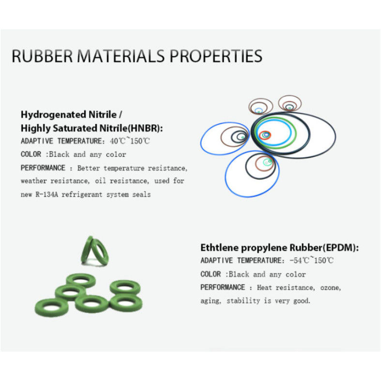 NBR PTFE 로터리 샤프트 밀폐 반지 Va 타입 순수 고무 밀폐 반지
