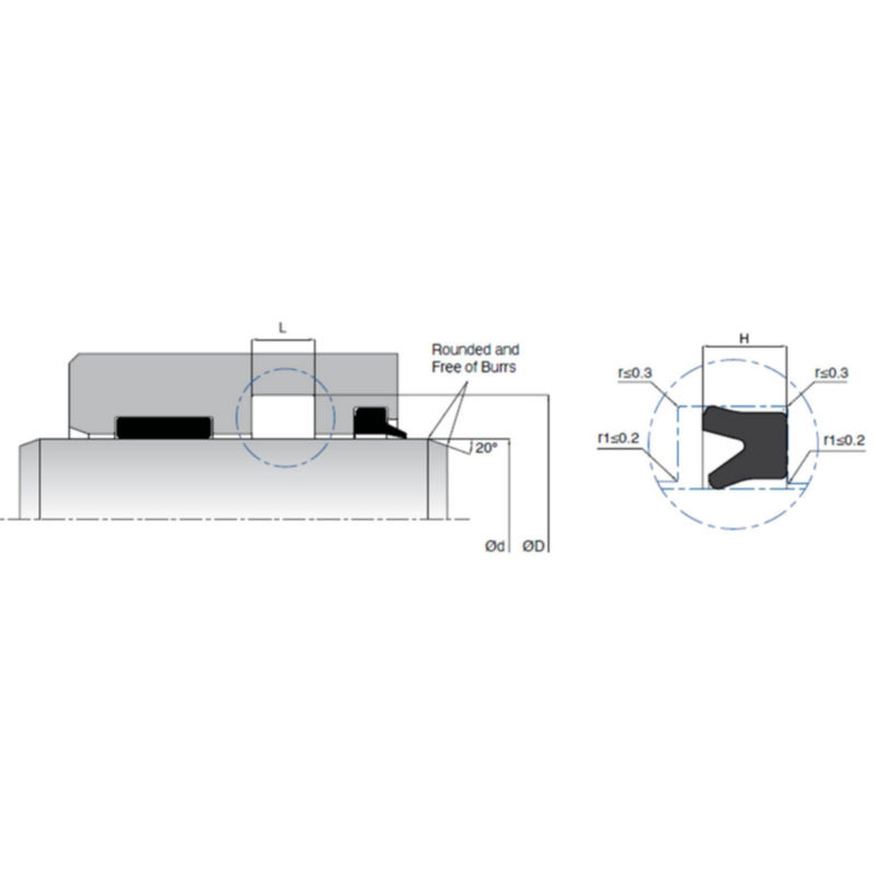 KL84 Pneumatic Rod Seals 단일 작용 우링 타입 단순 굴곡 디자인