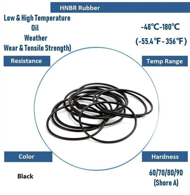 맞춤형 NBR O 링 고 정밀 FPM FFKM HNBR NBR FKM 실리콘 고무 O 링