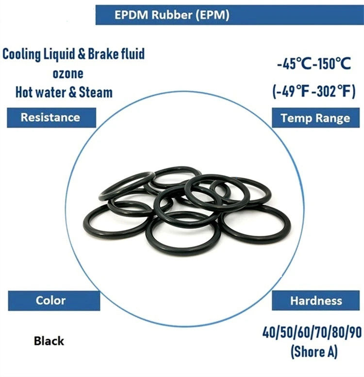 EPDM 고무 밀봉 / HNBR NBR 70 O 반지 O 반지 밀봉 쉽게 설치