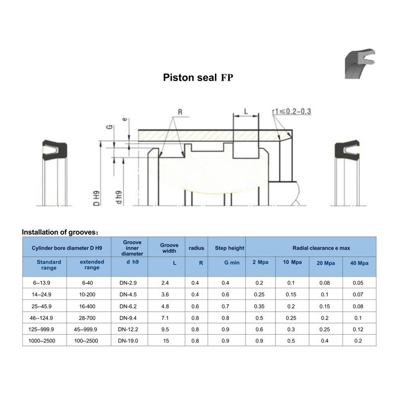 PTFE 304 FP 타입 유 밀폐기